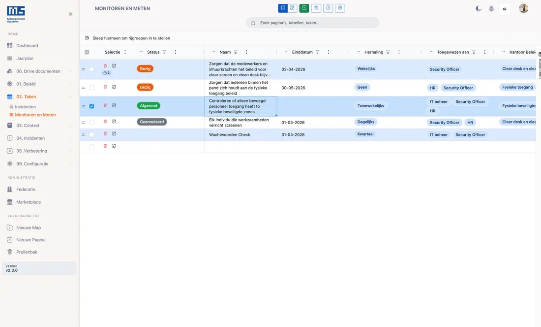 Risicoregister met eigen kolommen, scoring en eigenaren in ManagementSysteem.nl