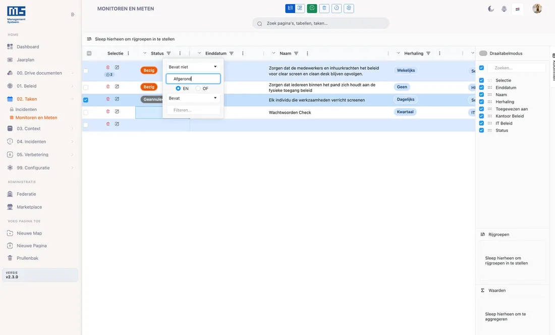 Register gefilterd op openstaande maatregelen